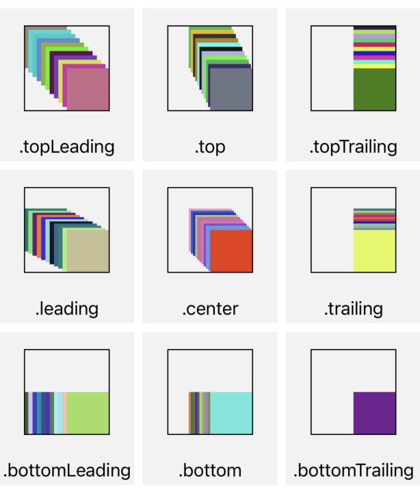 SwiftUI ZStack with alignment